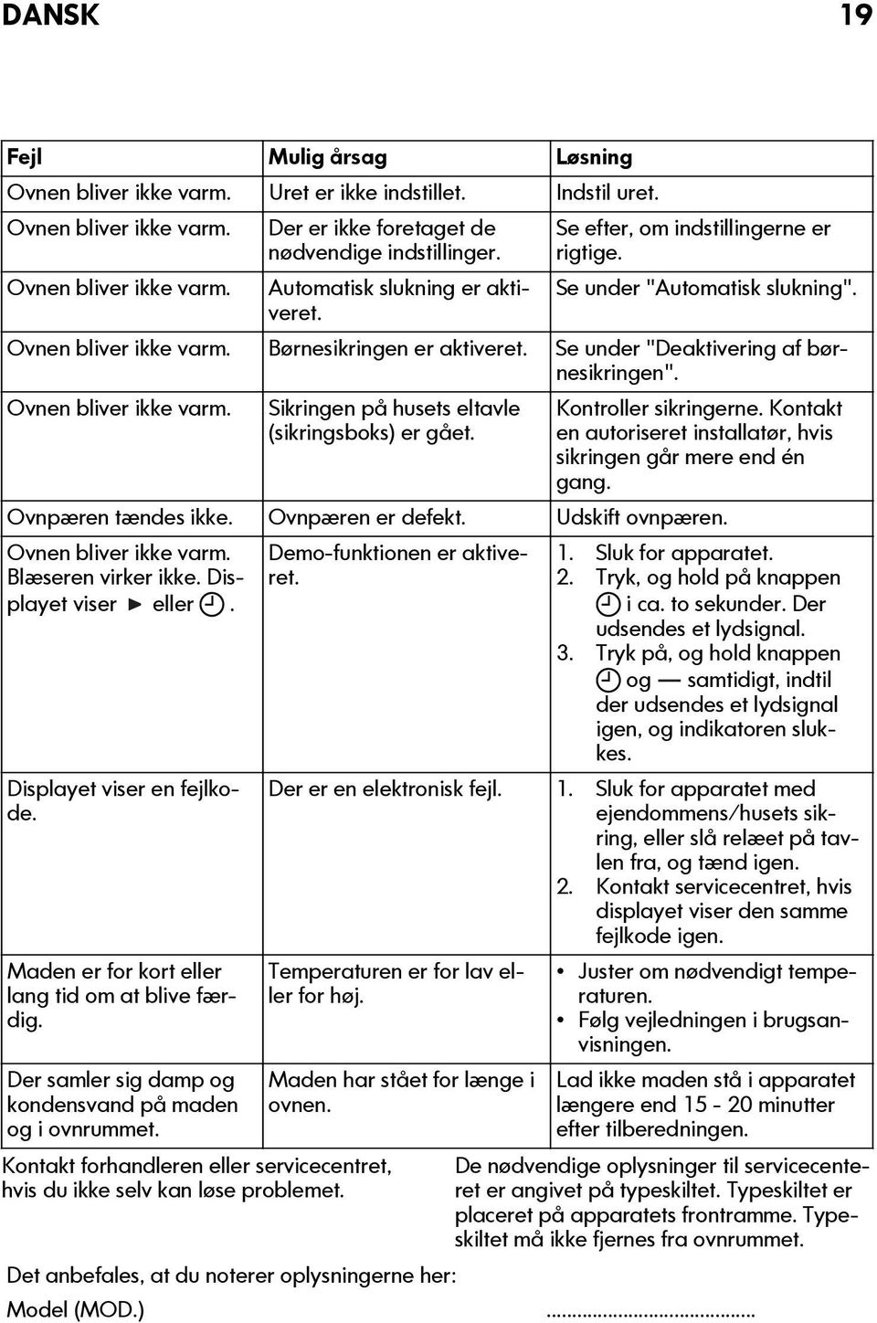 Se under "Deaktivering af børnesikringen". Ovnen bliver ikke varm. Sikringen på husets eltavle (sikringsboks) er gået. Kontroller sikringerne.