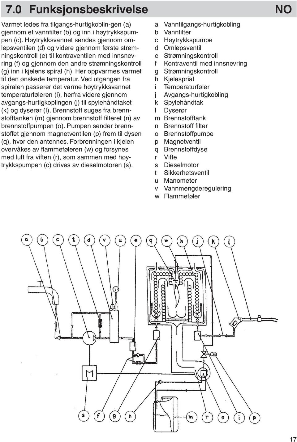 kjelens spiral (h). Her opp var mes varmet til den ønskede tem pe ra tur.