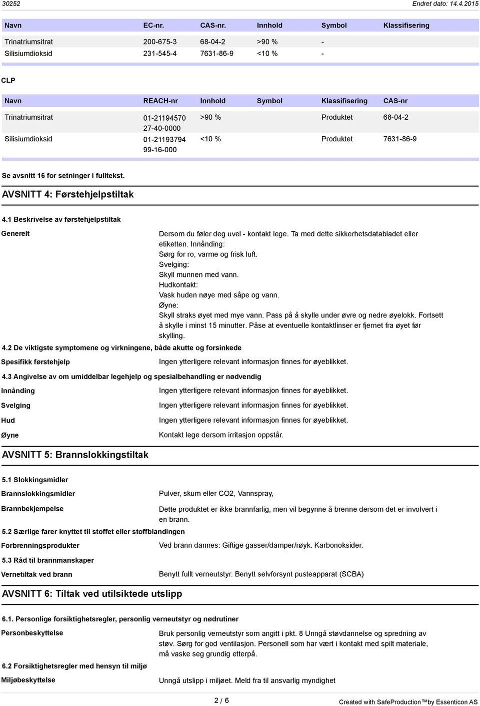 01-21194570 27-40-0000 Silisiumdioksid 01-21193794 99-16-000 >90 % Produktet 68-04-2 <10 % Produktet 7631-86-9 Se avsnitt 16 for setninger i fulltekst. AVSNITT 4: Førstehjelpstiltak 4.