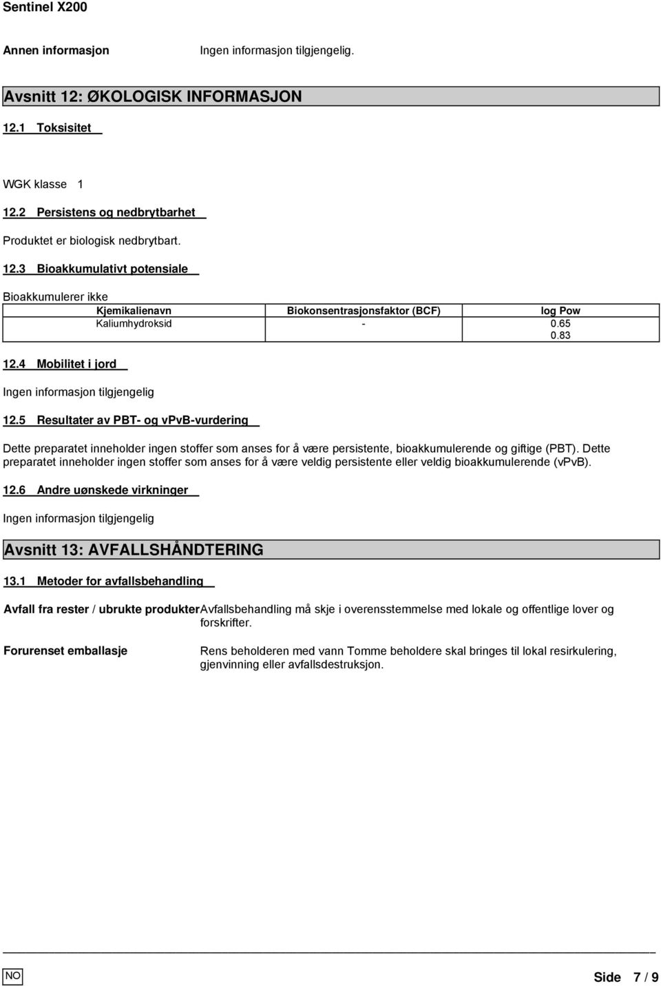 Dette preparatet inneholder ingen stoffer som anses for å være veldig persistente eller veldig bioakkumulerende (vpvb). 12.6 Andre uønskede virkninger Avsnitt 13: AVFALLSHÅNDTERING 13.