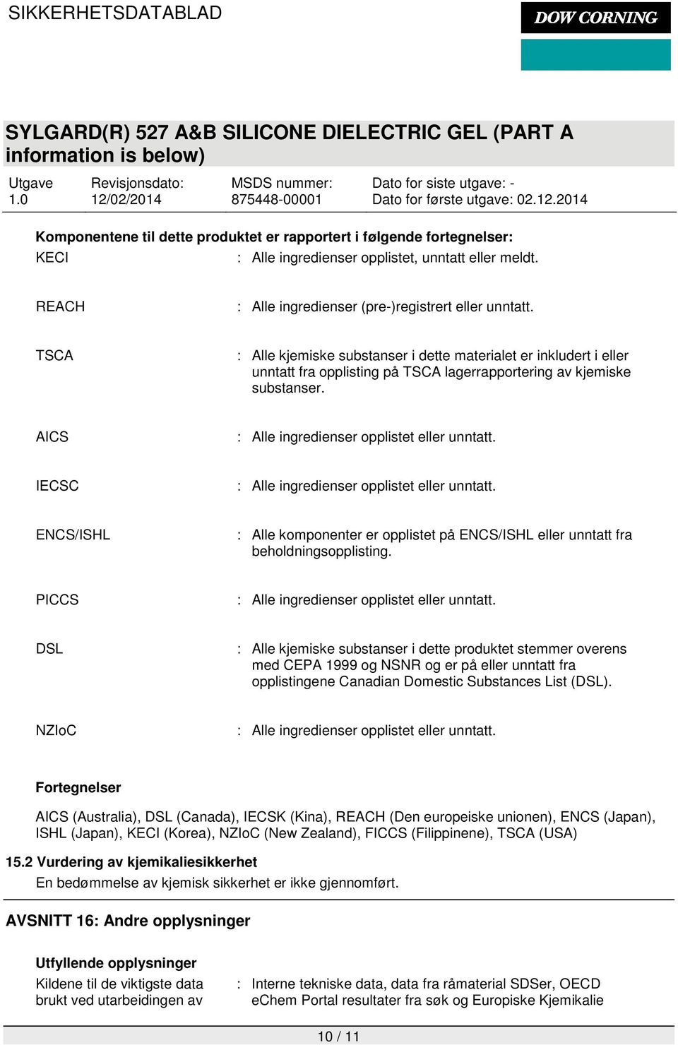 IECSC : Alle ingredienser opplistet eller unntatt. ENCS/ISHL : Alle komponenter er opplistet på ENCS/ISHL eller unntatt fra beholdningsopplisting. PICCS : Alle ingredienser opplistet eller unntatt.