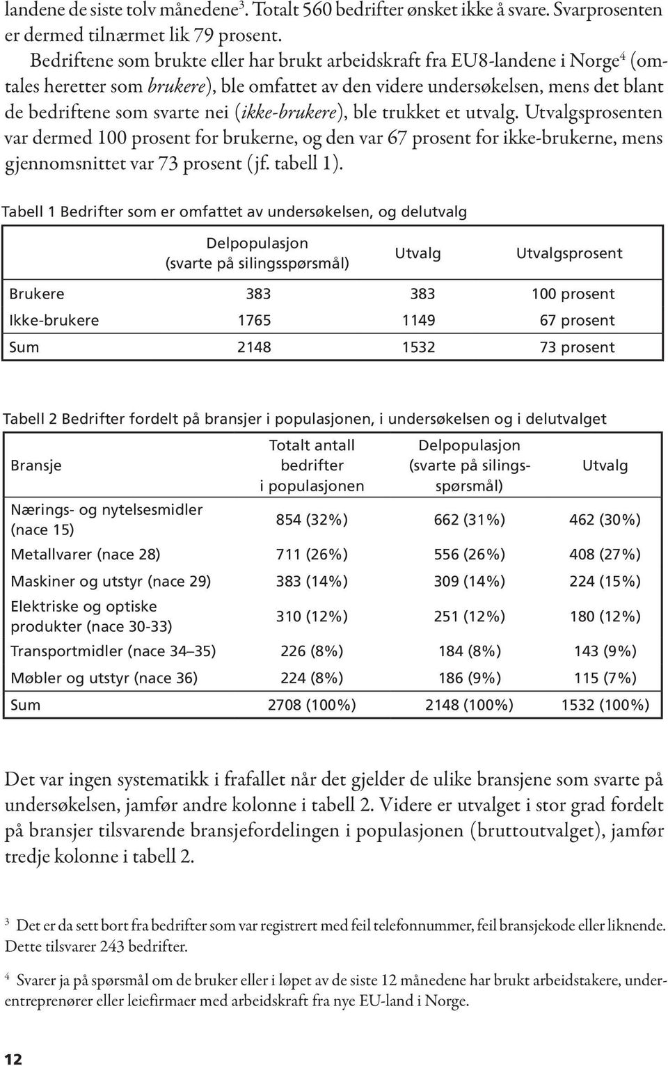 (ikke-brukere), ble trukket et utvalg. Utvalgsprosenten var dermed 100 prosent for brukerne, og den var 67 prosent for ikke-brukerne, mens gjennomsnittet var 73 prosent (jf. tabell 1).