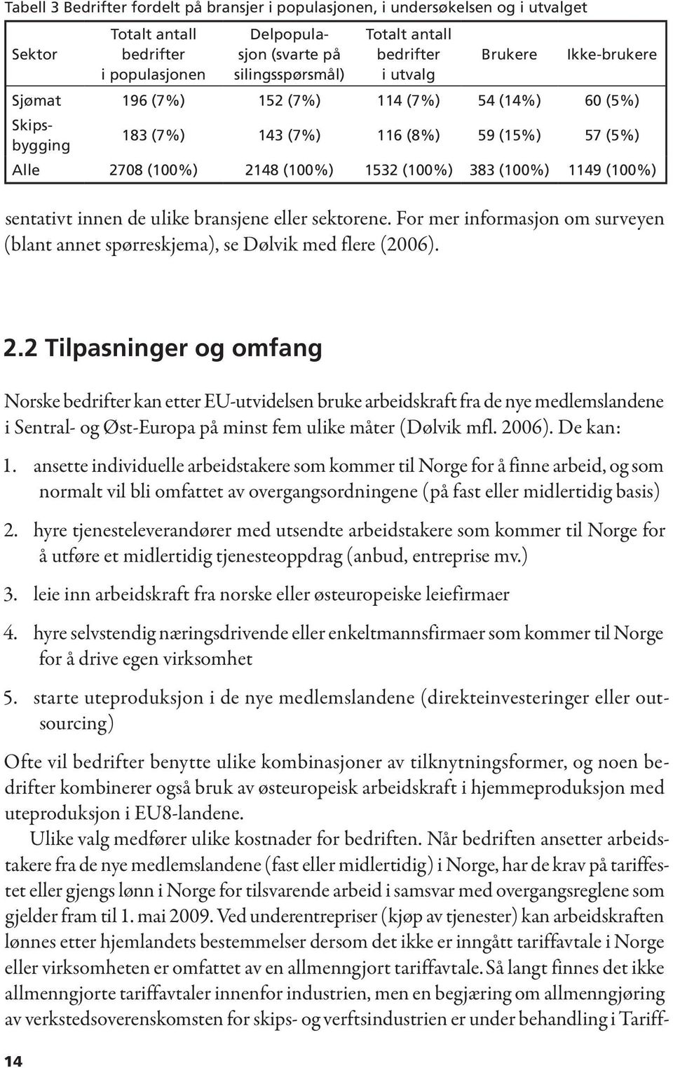 Når bedriften ansetter arbeidstakere fra de nye medlemslandene (fast eller midlertidig) i Norge, har de krav på tariffestet eller gjengs lønn i Norge for tilsvarende arbeid i samsvar med