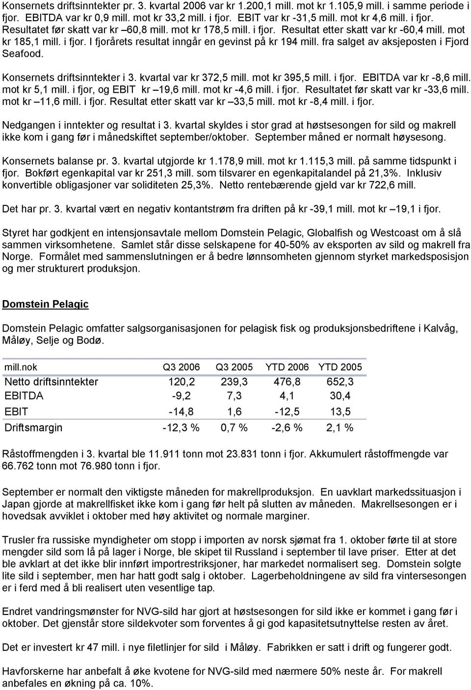 fra salget av aksjeposten i Fjord Seafood. Konsernets driftsinntekter i 3. kvartal var kr 372,5 mill. mot kr 395,5 mill. i fjor. EBITDA var kr -8,6 mill. mot kr 5,1 mill. i fjor, og EBIT kr 19,6 mill.