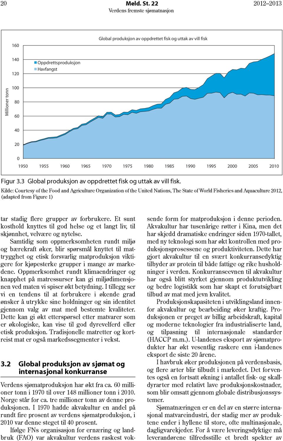 2000 2005 2010 Figur 3.3 Global produksjon av oppdrettet fisk og uttak av vill fisk.