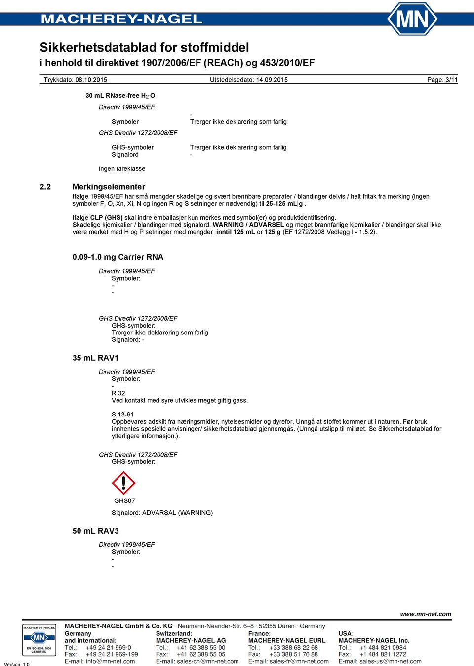 er nødvendig) til 25125 ml g. Ifølge CLP (GHS) skal indre emballasjer kun merkes med symbol(er) og produktidentifisering.