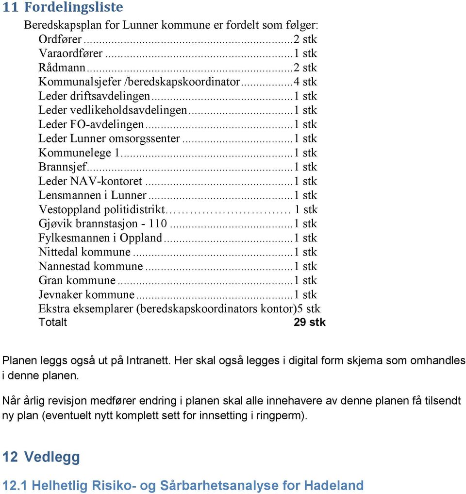 .. 1 stk Leder NAV-kontoret... 1 stk Lensmannen i Lunner... 1 stk Vestoppland politidistrikt. 1 stk Gjøvik brannstasjon - 110... 1 stk Fylkesmannen i Oppland... 1 stk Nittedal kommune.