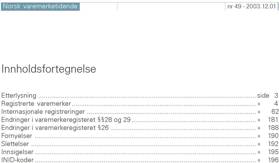 ..» 62 Endringer i varemerkeregisteret 28 og 29.