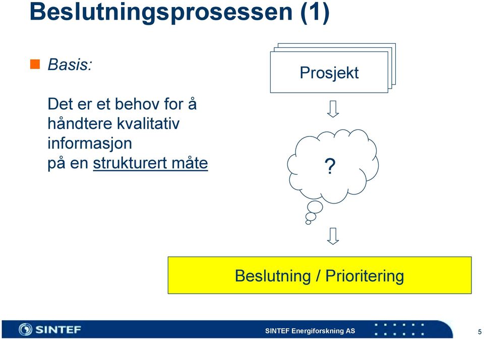 håndtere kvalitativ informasjon på