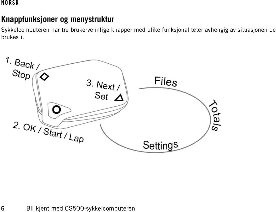 knapper med ulike funksjonaliteter avhengig