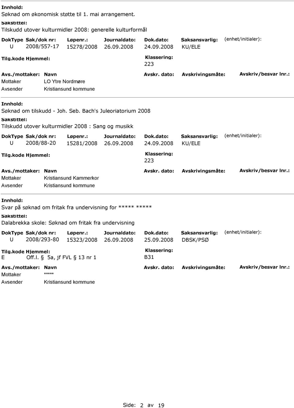 2008 K/L 223 Mottaker LO Ytre Nordmøre Søknad om tilskudd - Joh. Seb.