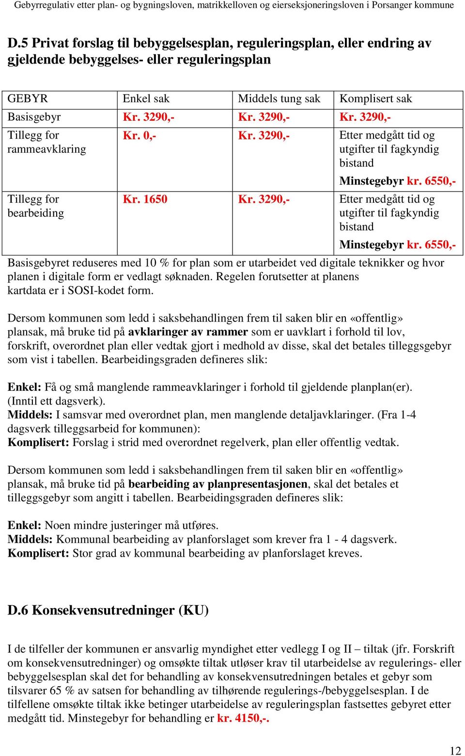 3290,- Etter medgått tid og utgifter til fagkyndig bistand Minstegebyr kr.