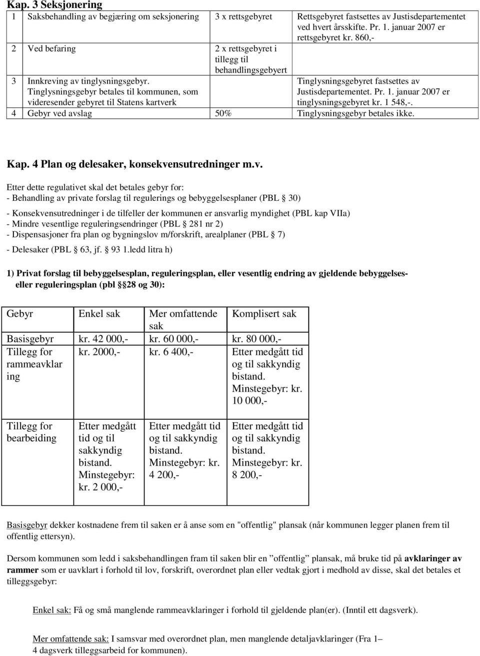 Tinglysningsgebyr betales til kommunen, som videresender gebyret til Statens kartverk Tinglysningsgebyret fastsettes av Justisdepartementet. Pr. 1. januar 2007 er tinglysningsgebyret kr. 1 548,-.