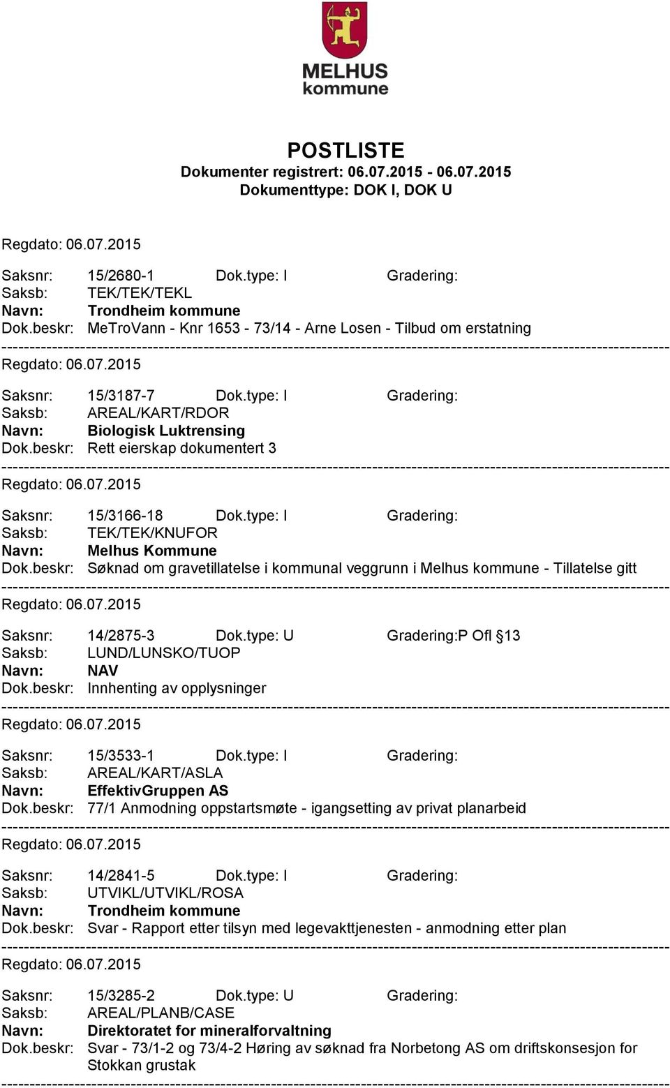 beskr: Søknad om gravetillatelse i kommunal veggrunn i Melhus kommune - Tillatelse gitt Saksnr: 14/2875-3 Dok.type: U Gradering:P Ofl 13 Saksb: LUND/LUNSKO/TUOP NAV Dok.