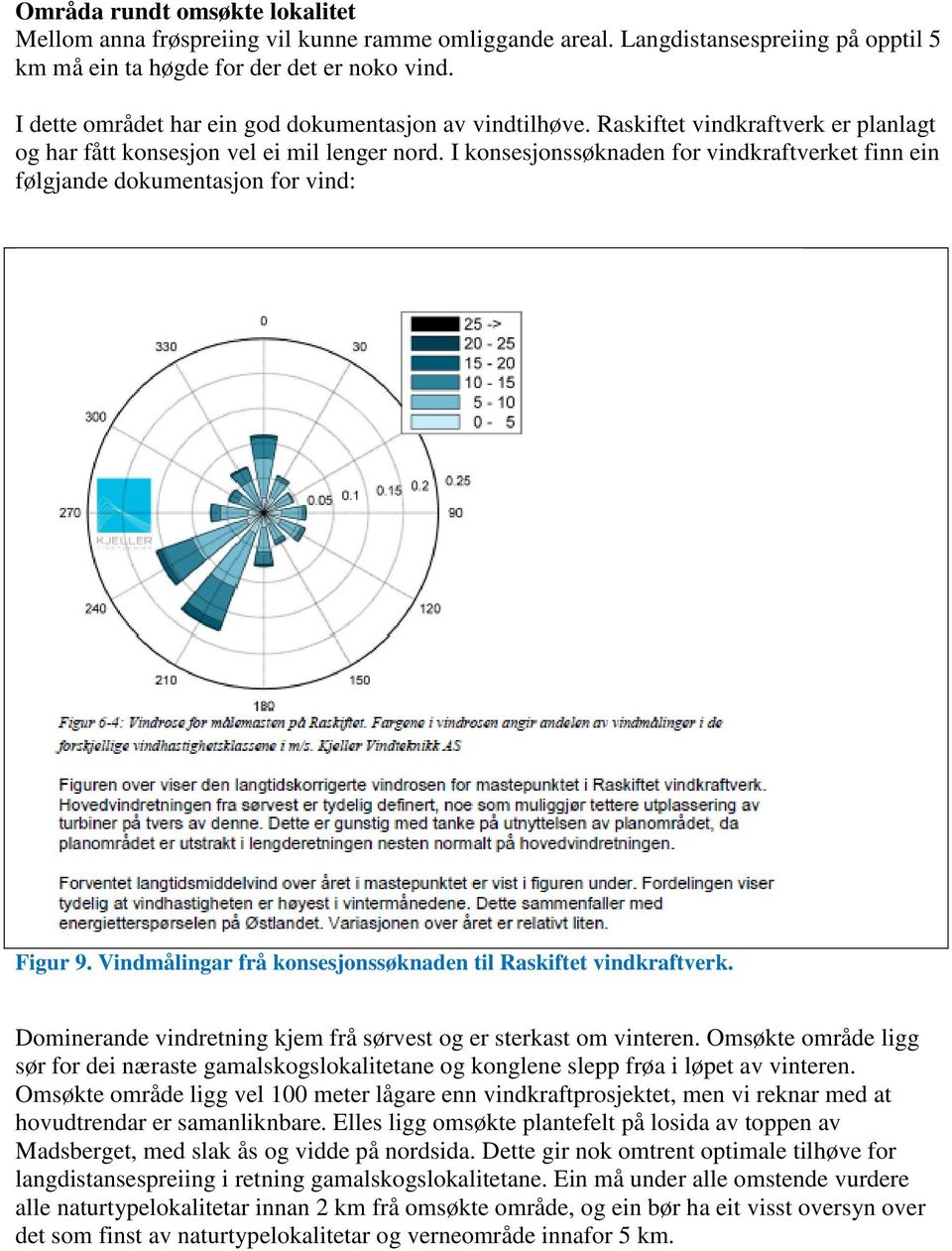 I konsesjonssøknaden for vindkraftverket finn ein følgjande dokumentasjon for vind: Figur 9. Vindmålingar frå konsesjonssøknaden til Raskiftet vindkraftverk.