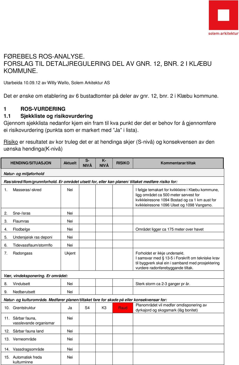 1 Sjekkliste og risikovurdering Gjennom sjekklista nedanfor kjem ein fram til kva punkt der det er behov for å gjennomføre ei risikovurdering (punkta som er markert med Ja i lista).