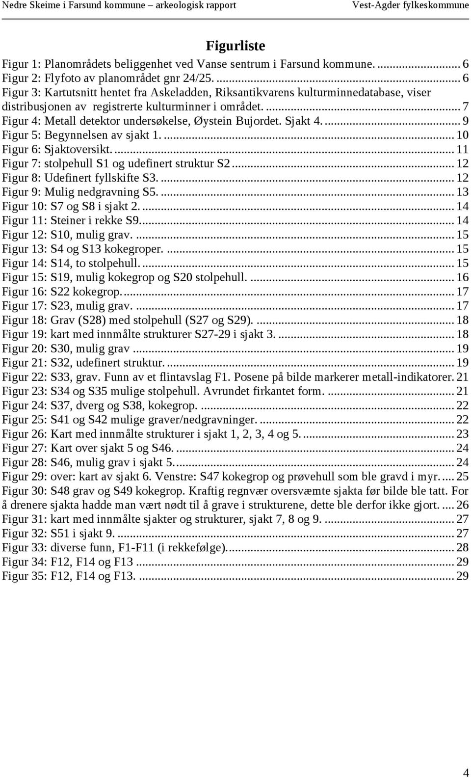 ... 7 Figur 4: Metall detektor undersøkelse, Øystein Bujordet. Sjakt 4.... 9 Figur 5: Begynnelsen av sjakt 1.... 10 Figur 6: Sjaktoversikt.... 11 Figur 7: stolpehull S1 og udefinert struktur S2.