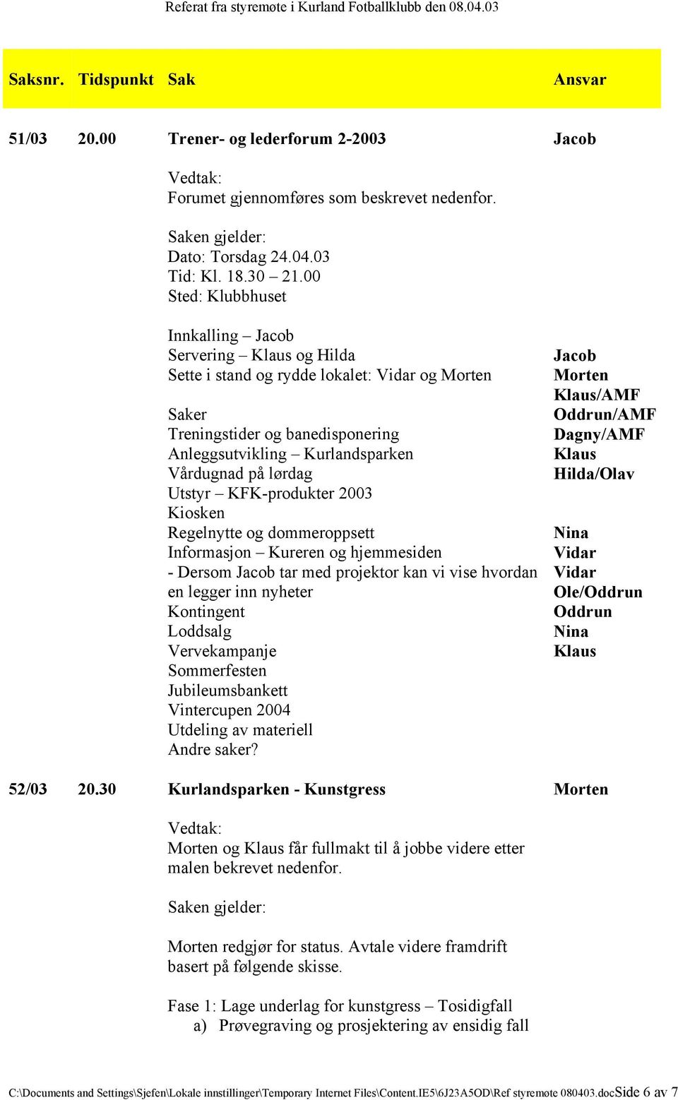 KFK-produkter 2003 Kiosken Regelnytte og dommeroppsett Informasjon Kureren og hjemmesiden - Dersom Jacob tar med projektor kan vi vise hvordan en legger inn nyheter Kontingent Loddsalg Vervekampanje