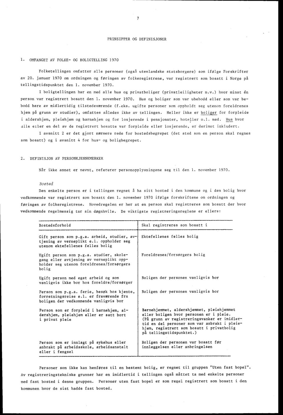 I boligtellingen har en med alle hus og privatboliger (privatleiligheter m.v.) hvor minst dn person var registrert bosatt den. november 970.