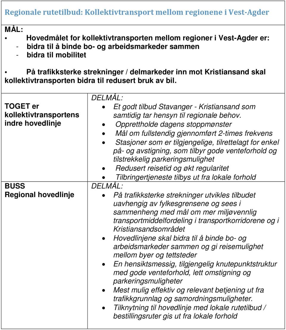 TOGET er kollektivtransportens indre hovedlinje BUSS Regional hovedlinje Et godt tilbud Stavanger - Kristiansand som samtidig tar hensyn til regionale behov.