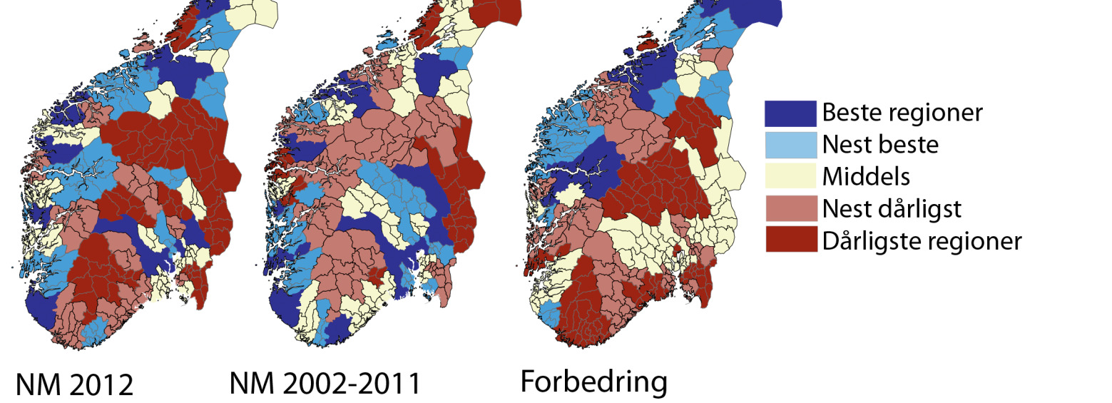 Kart med endringer i NæringsNM Figur 49: Resultater i NæringsNM for regioner, først for det siste året, dernest for den foregående tiårsperioden og til slutt endringene fra tiårsperioden 2002-2011