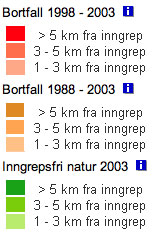 elva, både visuelt og som arena for ulike aktiviteter. I dag er potensialer godt utnyttet, men relativt sårbart for vannsføringsreduksjoner.