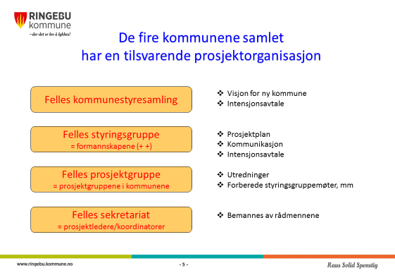 8) KS har utarbeidet et hefte «Kommunereformen: Fagkunnskap, arenaer og verktøy fra KS» som kommunen mottok 19. mars. Tilføyd etter at møtenotat ble sendt ut og referert på møtet: 9) Meld. St.