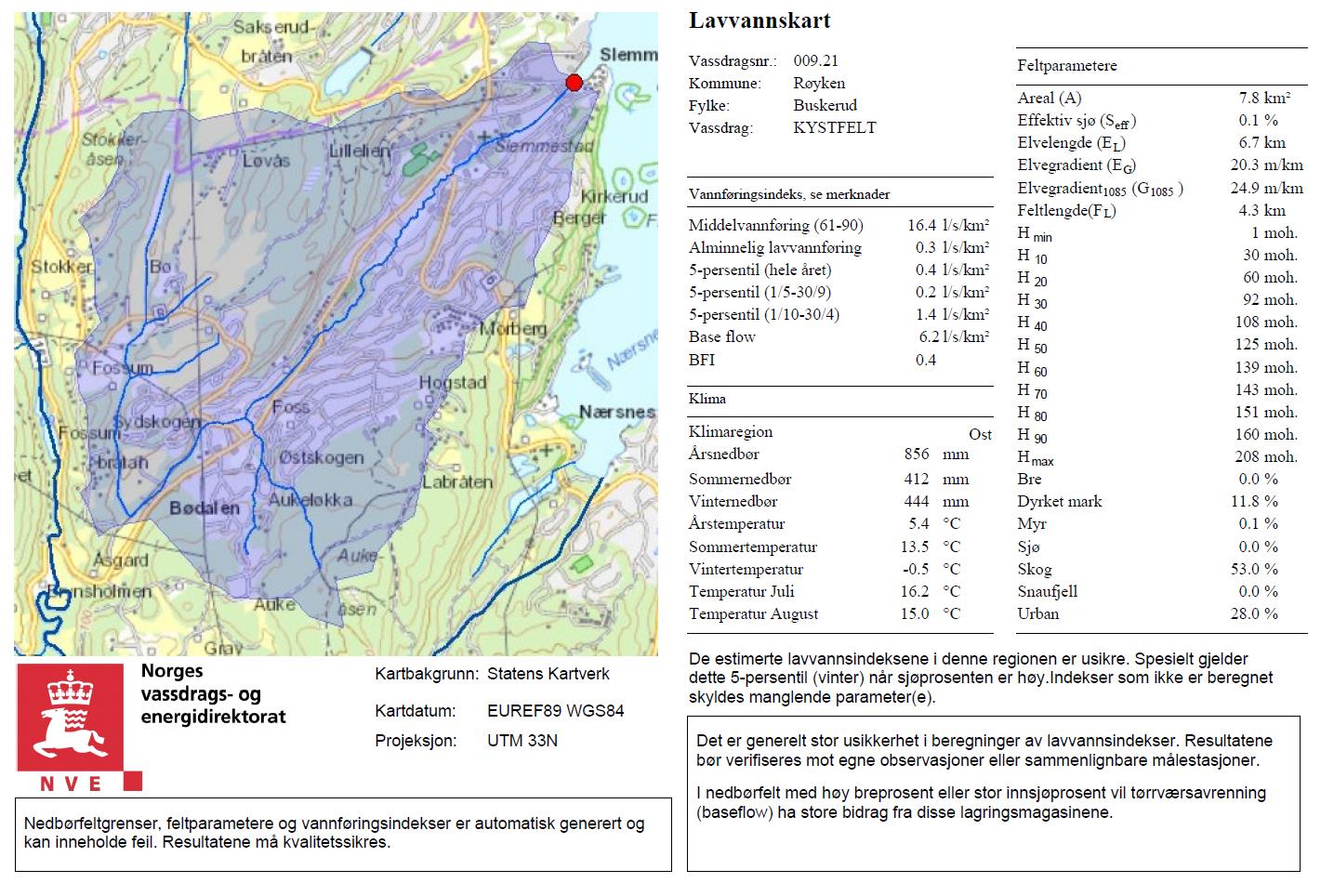 25 8 VEDLEGG Nedbørfeltet