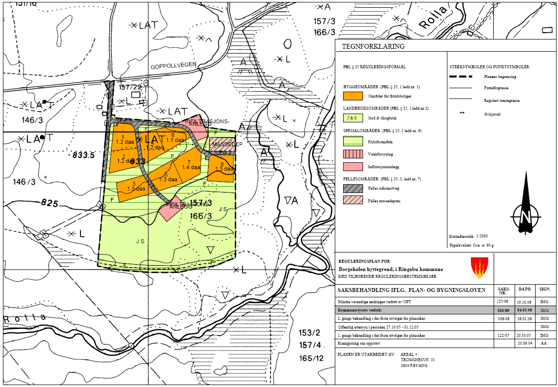 PLANVEILEDER FOR PRIVATE PLANFORSLAG I RINGEBU KOMMUNE Veileder for utarbeidelse av private