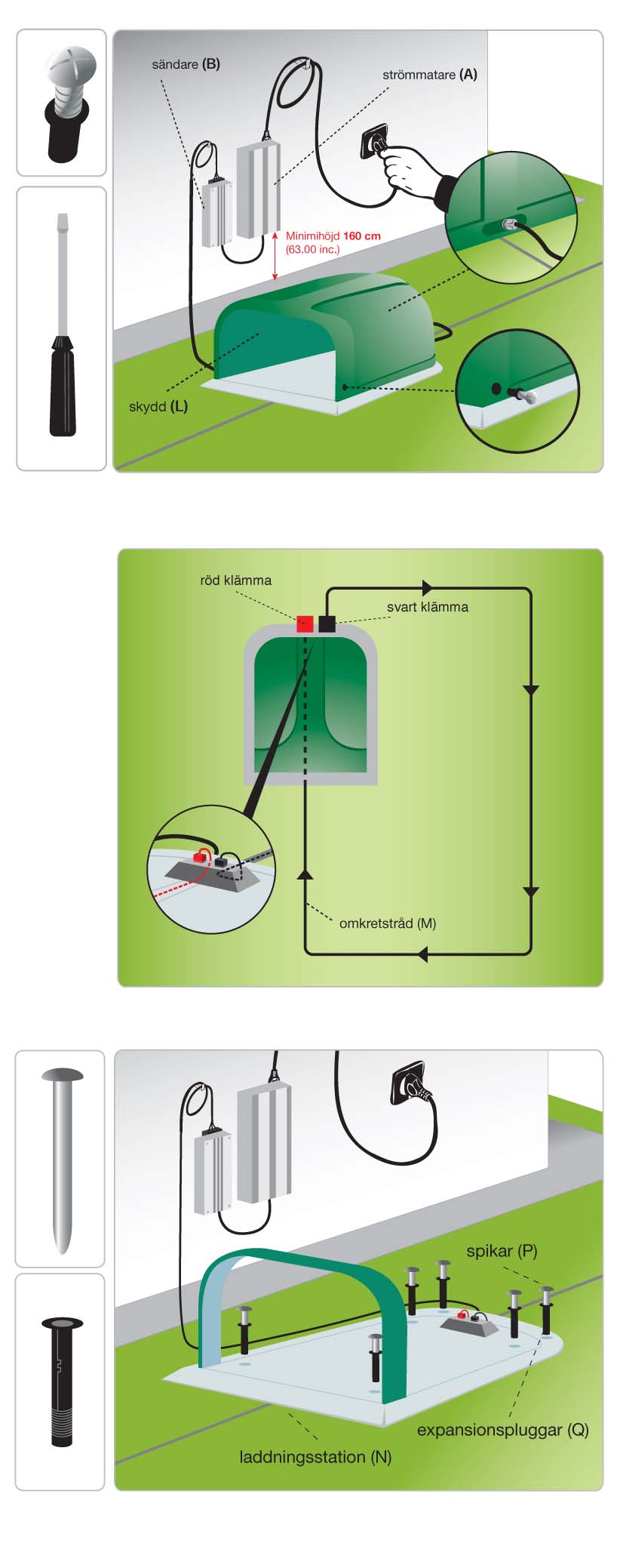 Velg plassering av ladestasjon Vær forsiktig Påse at støpselet ikke er tilkoblet strømnettet ved montering. Se brukermanualen. 1. Installer lader og sender. 2.