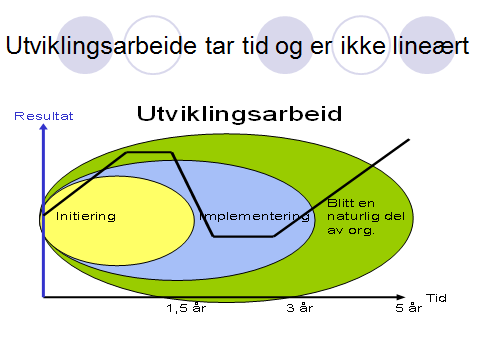 Øystein Sæther