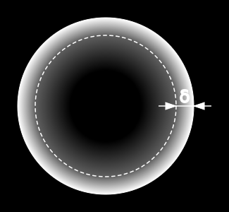 Elektronikk litt fysikalsk elektronikk - skin effect skin depth δ 50Hz 8-10 mm 3 ledninger koples sammen i kraftledninger som en leder fordi : En enkelt leder bestående av samme mengde metall / km