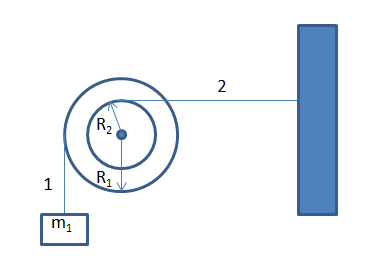 8. Fire masser M (punktmasser) er plassert i hvert sitt hjørne av et kvadrat med sidekanter L, og er forbundet med fire tilnærmet masseløse stenger.