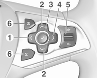 Betjeningselementer på rattet (type 2) Førerinformasjonen viser menyer og informasjon knyttet til infotainment. Menyene i førerinformasjonen betjenes ved knapper på høyre side av rattet (se under).