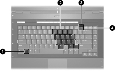 Numeriske tastaturer Maskinen har et innebygd numerisk tastatur og støtter i tillegg et eksternt numerisk tastatur eller et eksternt tastatur med eget numerisk tastatur.