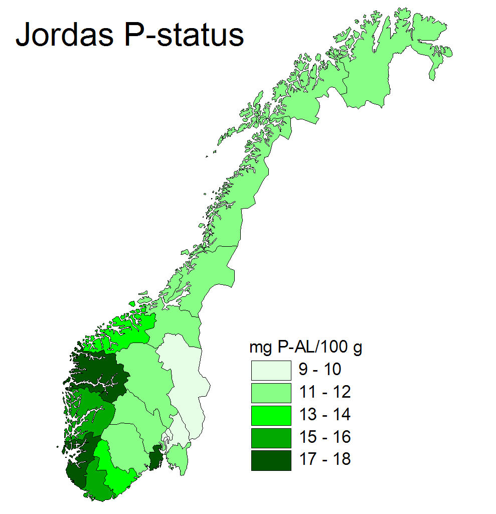 P tilstand som P-AL P-AL tilstand, %-vis fordeling < 5 5-7 7-10 10-14