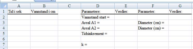 Dersom vi antar at systemt er frisjonsfritt, vet vi at avgitt potensiell energi er li mottatt inetis energi i vannstrålen.