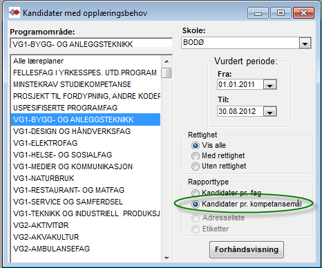 Navneliste / Kandidater med opplæringsbehov pr.