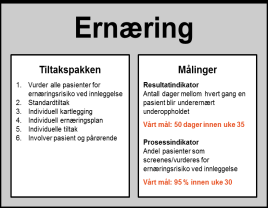 Forbedringstavle Effekt Ansvar Test start Test slutt Ideer under testing Fokusområde OK?