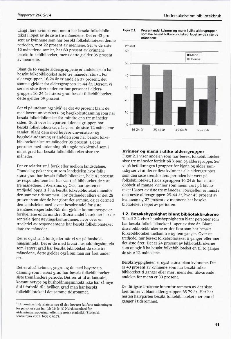 Rapporter 2006/14 Undersøkelse om bibliotekbruk Langt flere kvinner enn menn har besøkt folkebiblio teket i løpet av de siste tre månedene.