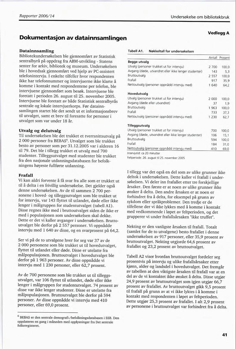 Rapporter 2006/14 Undersøkelse om bibliotekbruk Dokumentasjon av datainnsamlingen Vedlegg A Datainnsamling Bibliotekundersøkelsen ble gjennomført av Statistisk sentralbyrå på oppdrag fra