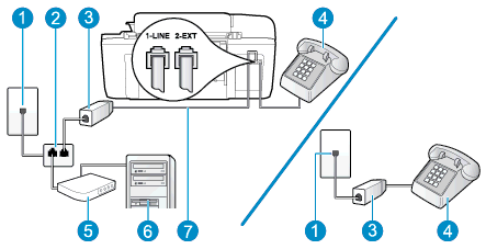 5. Hvis modemprogrammet er satt til å motta fakser til datamaskinen automatisk, deaktiverer du den innstillingen.