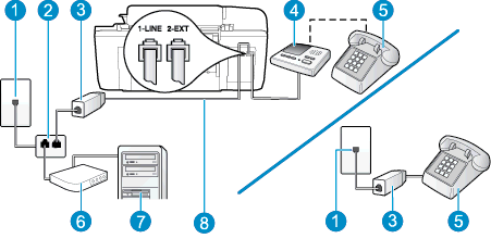 5. (Valgfritt) Hvis telefonsvareren ikke har en innebygd telefon, kan det hende du ønsker å koble en telefon til "OUT"-porten på baksiden av telefonsvareren.