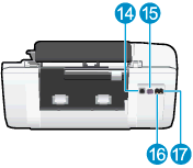 Sett bakfra 14 USB-port 15 Strømtilkobling 16