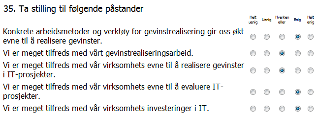 Figur 8 - Eksempel 1 fra spørreskjema Vi spør så i hvilken grad aktiviteten blir gjennomført i virksomhetens IT-prosjekter. Dette angis på en Likert-skala.