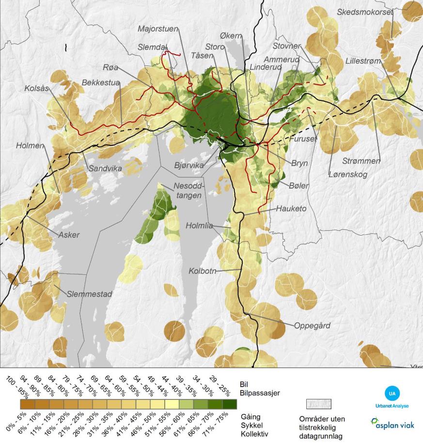 Andel miljøvennlig transport kontra andel bilbasert transport Arealbruk og reisevaner sprer seg utover i regionen Byene