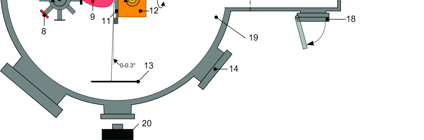 Figur 21: Skisse av PLD system under deponering. Adoptert figur fra referanse [4].