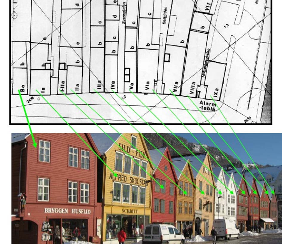 1 Verdenskulturminnet Bryggen i Bergen Verdenskulturminnet Bryggen. Vestfasaden til de bevarte 1700-tallsbygningsrekkene.