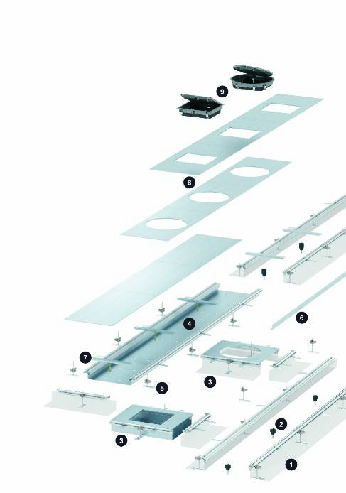 Installasjonsprinsipp System 55 med OKA Systemkomponenter 1 OKA-G installasjonskanal (kun underdel) 2 3 4 5 6 Nivelleringsenhet for dekselskjøtstøtte Påbyggingsenhet for OKA-G og OKA-W OKA-W