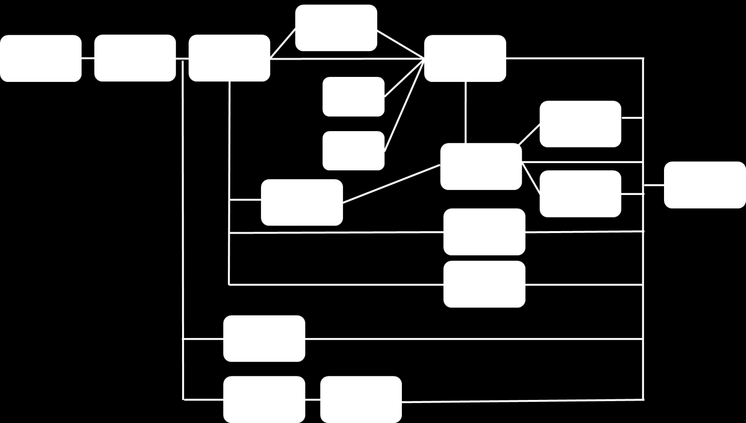 o Overordna IKT plan og konsept Verksemdsalternativ for spesialisthelsetenestetilbodet i Kristiansund Delrapport Distriktsmedisinsk senter (DMS) i Kristiansund Delrapport Prehospitale tenester